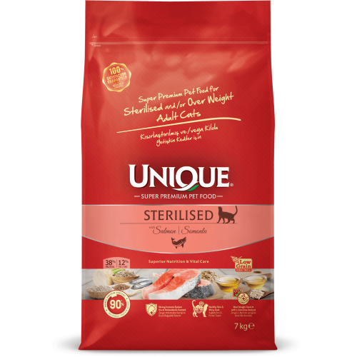 Petimas Evcil Hayvan Ürünleri