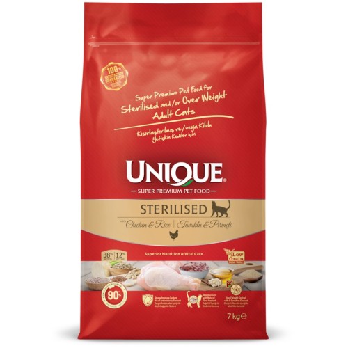 Petimas Evcil Hayvan Ürünleri